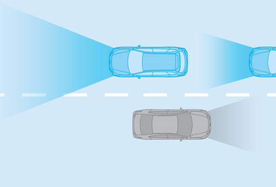 Paquete de seguridad avanzado: Asistencia de Luces Altas Inteligente (HBA)*