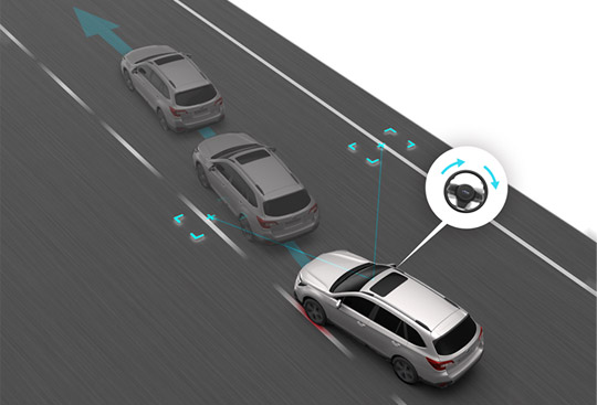 Asistencia de Mantenimiento en Carril