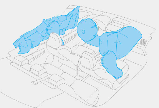 <sg-lang1>Airbags Sistema Suplementario de Sujeción (SRS)(SRS)<sup>*</sup></sg-lang1><sg-lang2></sg-lang2><sg-lang3></sg-lang3>