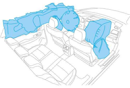 Airbags de Sistema Suplementario de Sujeción (SRS)*