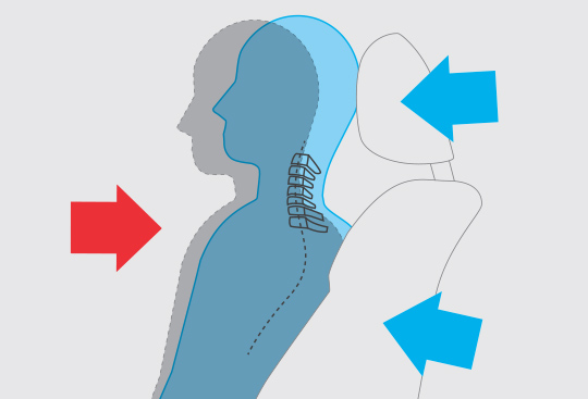 <sg-lang1>Asientos delanteros con reducción de latigazo cervical</sg-lang1><sg-lang2></sg-lang2><sg-lang3></sg-lang3>